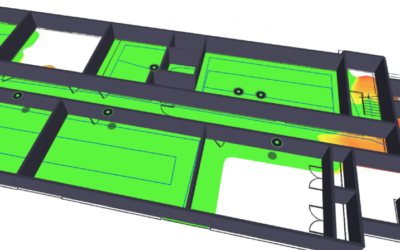 Should You Survey Before Doing a Full Network Upgrade?